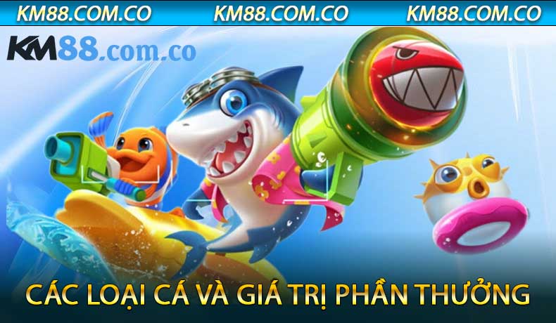 Các Loại Cá Và Giá Trị Phần Thưởng